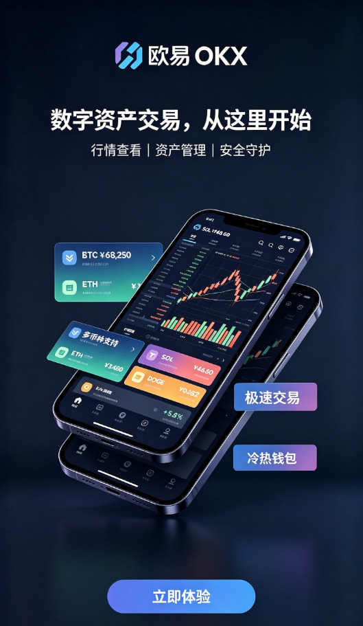 欧交易所平台app配图
